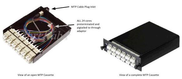 MTP Cassettes